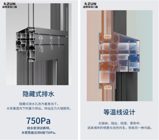诺尊门窗.png